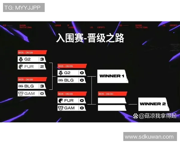 BLG战队在英雄联盟赛季中的节奏起伏与战术调整分析