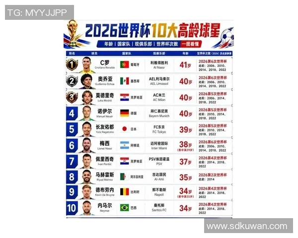 2023年全球大众足球明星排名揭晓精彩瞬间回顾与分析